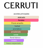 1881 Cerruti  Eau de Toilette by Nino Cerruti 100ml
